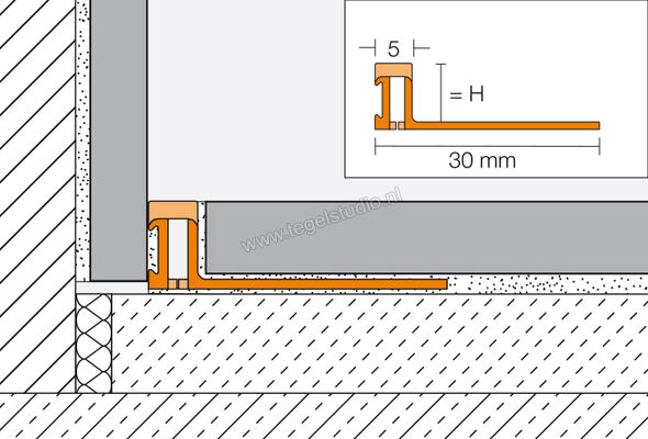 Schlüter Systems DILEX-BWA Aansluitprofiel PVC (polyvinylchloride) C - creme Sterkte: 6 mm Breedte: 5 mm Lengte: 2,5 m BWA60C | 297715