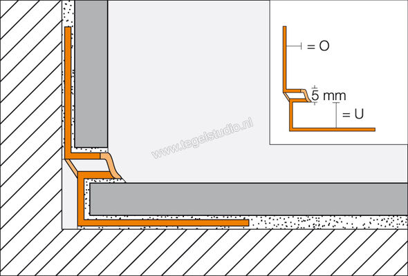 Schlüter Systems DILEX-EKE Hoekvoegprofiel PVC (polyvinylchloride) G - grijs Sterkte: 11 mm Lengte: 2,5 m EKEU11/O10G | 298132