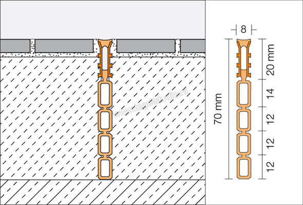  Schlüter Systems DILEX-EZ 70 Ontspannings- en sierprofiel PVC G - grijs Sterkte: 70 mm Breedte: 8 mm Lengte: 2,5 m EZG70 | 298372