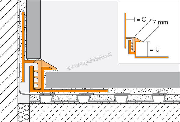 Schlüter Systems DILEX-EK Randvoegprofiel PVC (polyvinylchloride) G - grijs Sterkte: 8 mm Lengte: 2,5 m EKU8/O14G | 298786