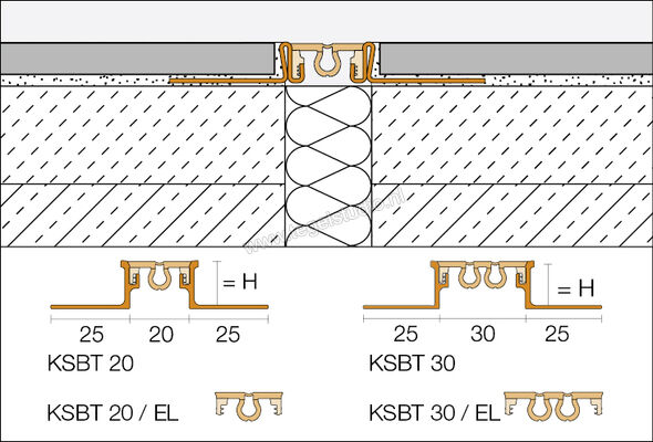  Schlüter Systems DILEX-AKSBT 20 Bouwscheidingsvoegprofiel Aluminium C - creme Sterkte: 12,5 mm Breedte: 27 mm Lengte: 2,5 m AKS125BT20C | 298825
