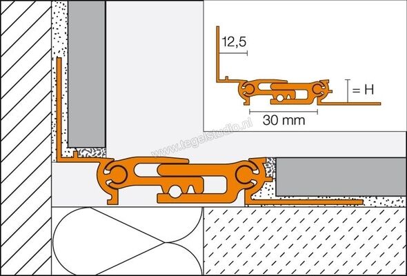  Schlüter Systems DILEX-BTO-AE Bouwscheidingsvoegprofiel Aluminium AE - Alu, bruut mat geanodiseerd Sterkte: 20 mm Lengte: 2,5 m AEBT200/O125 | 299020