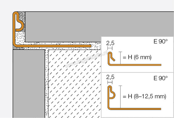 Schlüter Systems JOLLY-EB Afsluitprofiel Roestvast staal EB - Roestvast staal geborsteld Sterkte: 11 mm Lengte: 2,5 m J110EB | 299635