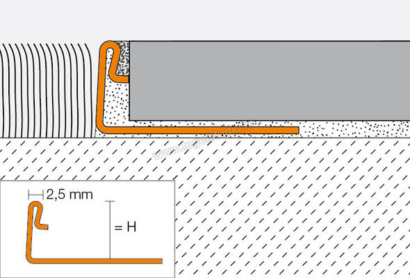  Schlüter Systems SCHIENE-ES Afsluitprofiel Roestvast staal V2A ES - Roestvast staal Sterkte: 11 mm Lengte: 1,00 m ES110/100 | 304430