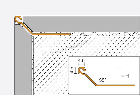 Schlüter Systems FINEC-SQ-TSB Aluminium TSB - structuur-gecoat beige Sterkte: 11 mm Lengte: 2,5 m FSQ110TSB | 304451