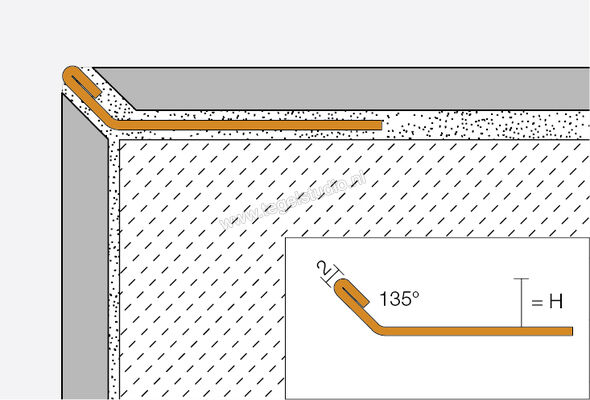 Schlüter Systems FINEC-TSC Aluminium TSC - structuur-gecoat crème Sterkte: 12,5 mm Lengte: 2,5 m F125TSC | 304757