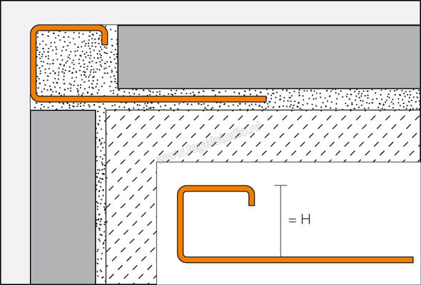 Schlüter Systems QUADEC-E Afsluitprofiel Roestvast staal V2A E - Roestvast stal Sterkte: 8 mm Lengte: 2,5 m Q80E | 307535