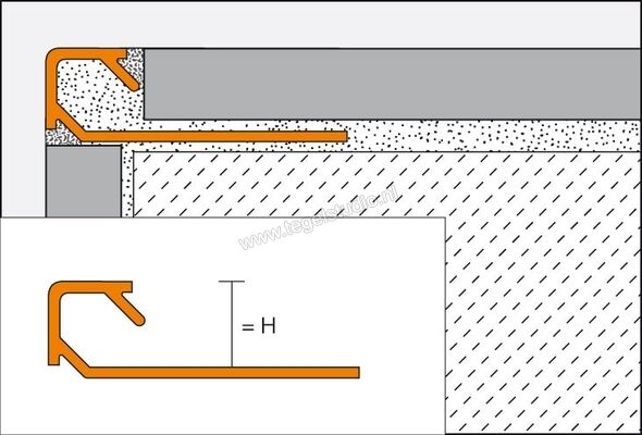  Schlüter Systems QUADEC-AT Afsluitprofiel Aluminium AT - Alu, titanium mat geanodiseerd Sterkte: 8 mm Lengte: 2,50 m Q80AT | 308525