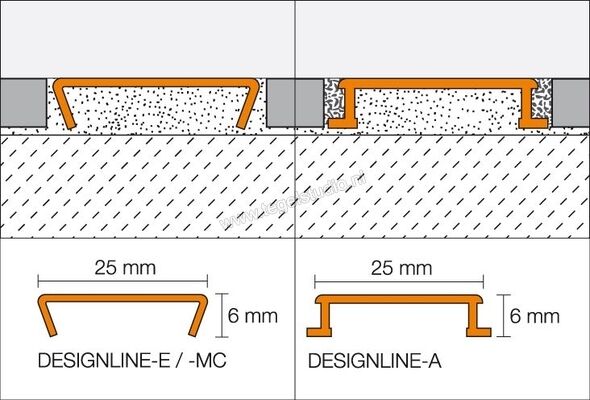 Schlüter Systems DESIGNLINE-AE Decor profiel AE - Alu. bruut mat geanodiseerd Sterkte: 6 mm Breedte: 25 mm Lengte: 2,5 m DL625AE | 312503