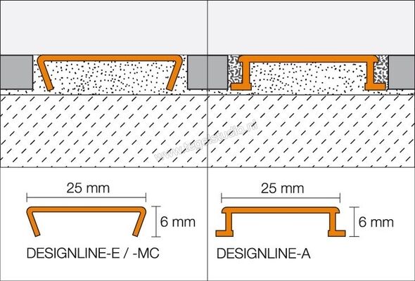  Schlüter Systems DESIGNLINE-E Decor profiel E - Roestvast stal Sterkte: 6 mm Breedte: 25 mm Lengte: 2,5 m DL625E | 312503