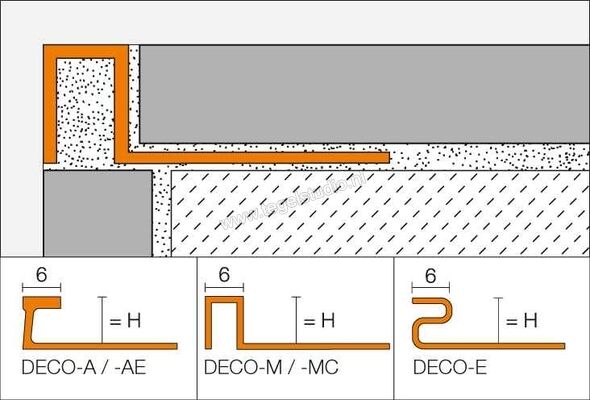 Schlüter Systems DECO-A A80D Decor profiel Sterkte: 8 mm Lengte: 2,5 m A80D | 317512