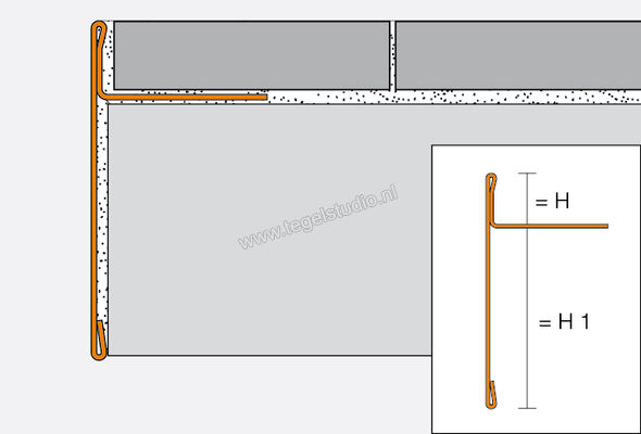 Schlüter Systems SCHIENE-STEP-EB Afsluitprofiel - H1 = 39 mm Roestvast staal V2A geborsteld EB - Roestvast staal geborsteld Sterkte: 11 mm Lengte: 2,5 m SS110EB39 | 317557