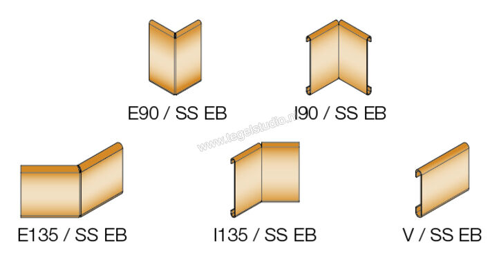 Schlüter Systems SCHIENE-STEP-EB Binnenhoek 135° Roestvast staal V2A geborsteld EB - Roestvast staal geborsteld Sterkte: 12,5 mm I135/SS125EB39 | 317659