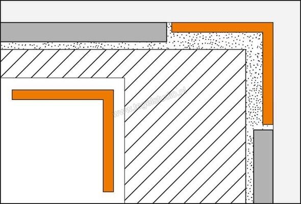  Schlüter Systems WINKEL-A AW40X40X3 Hoekprofiel Lengte: 2,50 m AW40X40X3 | 319042