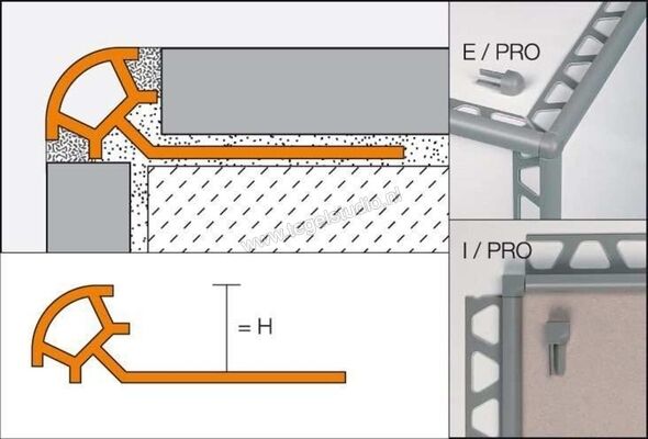 Schlüter Systems RONDEC-PRG E/PRG60BW Buitenhoek Sterkte: 6 mm E/PRG60BW | 319849