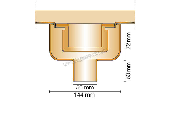 Schlüter Systems KERDI-LINE-V Set roestvaststalen lijnafvoergoot Lijnafvoergoot met stankafsluiter, afvoer DN 50 verticaal 100cm Roestvast staal V4A Sterkte: 22 mm Lengte: 1 m KLV50GE100 | 319888