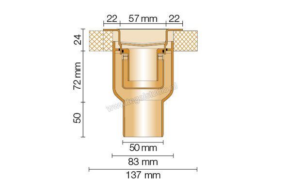 Schlüter Systems KERDI-LINE-V Set roestvaststalen lijnafvoergoot Lijnafvoergoot met stankafsluiter, afvoer DN 50 verticaal 100cm Roestvast staal V4A Sterkte: 22 mm Lengte: 1 m KLV50GE100 | 319891