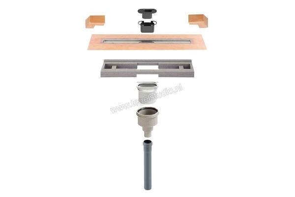  Schlüter Systems KERDI-LINE-V 50 G2 Set roestvaststalen lijnafvoergoot Lijnafvoergoot met stankafsluiter, afvoer DN 50 verticaal 90cm Roestvast staal V4A Sterkte: 48 mm Lengte: 0,9 m KLV50G2E90 | 320257