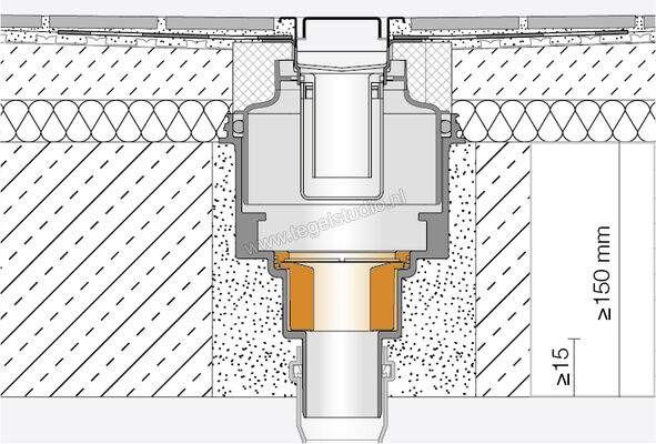 Schlüter Systems KERDI-LINE-BS Brandwerend inzetstuk KLBS | 320269