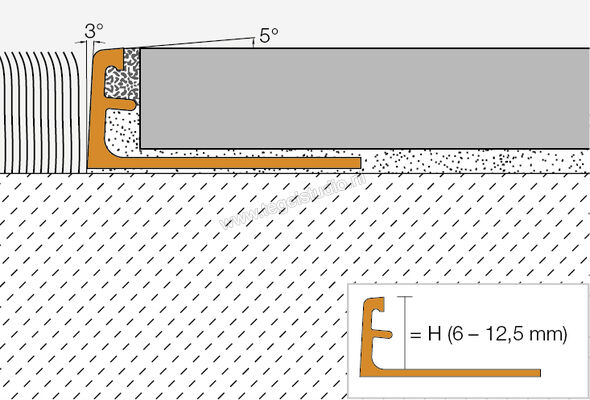 Schlüter Systems SCHIENE-AE Afsluitprofiel Aluminium AE - Alu. bruut mat geanodiseerd Sterkte: 10 mm Lengte: 2,50 m AE100 | 320299