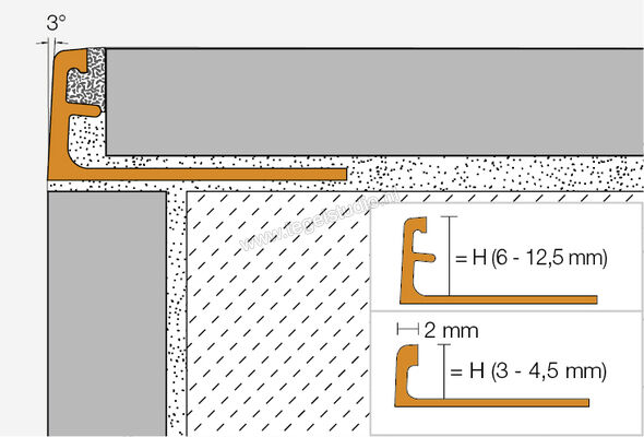 Schlüter Systems SCHIENE-AC Afsluitprofiel Aluminium BH - Bahama Sterkte: 10 mm Lengte: 2,5 m A100BH | 320335