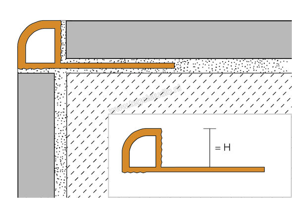 Schlüter Systems RONDEC-PRG Afsluitprofiel PVC BW - zuiver wit Sterkte: 12,5 mm Lengte: 2,5 m PRG125BW | 320413