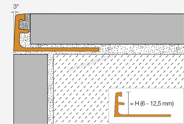 Schlüter Systems SCHIENE-TSR Afsluitprofiel Aluminium TSR - structuur-gecoat roestbruin Sterkte: 6 mm Lengte: 2,5 m A60TSR | 320551