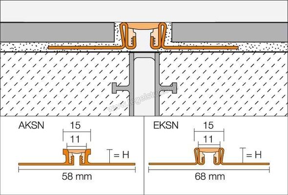 Schlüter Systems DILEX-AKSN Bewegingsvoegprofiel Aluminium C - crème Sterkte: 10 mm Lengte: 2,5 m AKSN100C | 320602