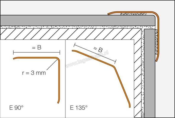  Schlüter Systems ECK-K-E K32ES Hoekprofiel Breedte: 32 mm Lengte: 2,5 m K32ES | 320608