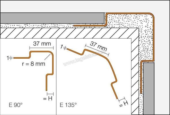 Schlüter Systems ECK-E E37E60S Hoekprofiel Sterkte: 6 mm Breedte: 37 mm Lengte: 2,5 m E37E60S | 320635