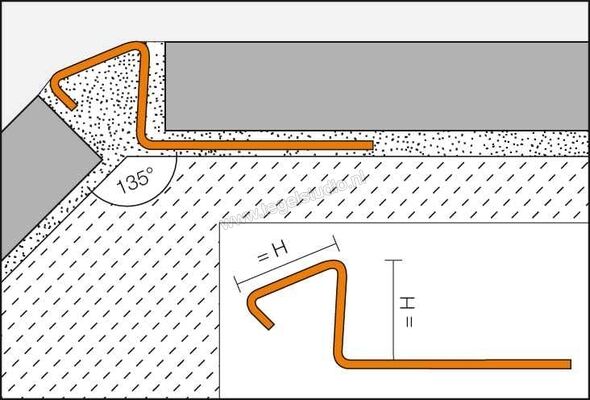 Schlüter Systems DECO-DE-E-S DE110ES Afsluitprofiel Sterkte: 11 mm Lengte: 2,5 m DE110ES | 320647