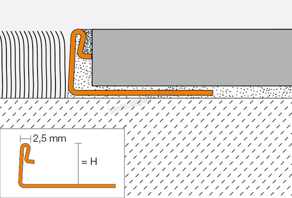 Schlüter Systems SCHIENE-ES-EB Afsluitprofiel Roestvast staal V2A EB - Roestvast staal geborsteld Sterkte: 10 mm Lengte: 2,50 m ES100EB | 320656