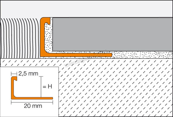 Schlüter Systems SCHIENE-BASIC-A Afsluitprofiel Aluminium A - Aluminium Sterkte: 10 mm Lengte: 2,50 m ABS100 | 320689