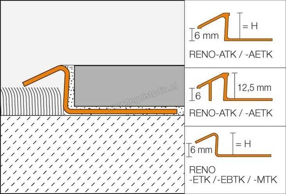 Schlüter Systems RENO-AETK AETK125/100 Overgangsprofiel Sterkte: 12,5 mm Lengte: 1,00 m AETK125/100 | 320701