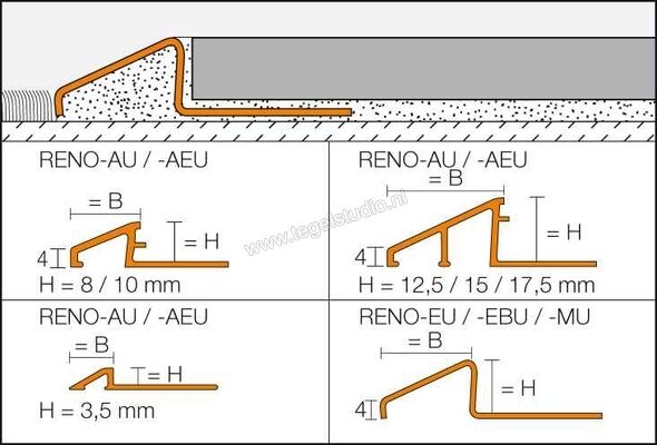  Schlüter Systems RENO-AEU AEU80/100 Overgangsprofiel Sterkte: 8 mm Lengte: 1,00 m AEU80/100 | 320710