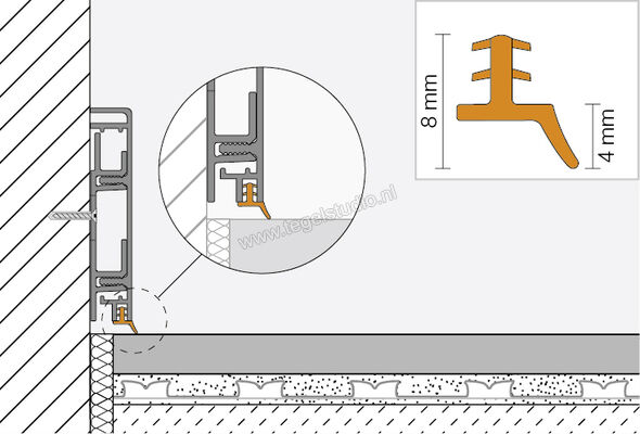  Schlüter Systems DESIGNBASE-CLZ DBZCL/MBW Afdichtlip Lengte: 2,5 m DBZCL/MBW | 321490