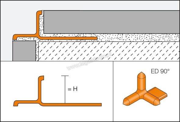 Schlüter Systems INDEC-AE ED/IN100AE Buitenhoek Sterkte: 10 mm ED/IN100AE | 321532