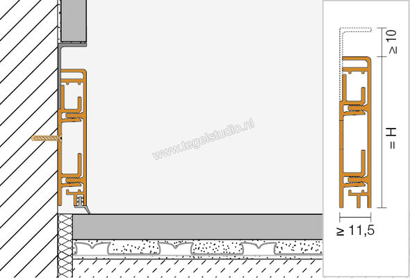  Schlüter Systems DESIGNBASE-CQ-MBW DBCOQ80MBW/15 Sterkte: 80 mm Lengte: 0,15 m DBCOQ80MBW/15 | 321673