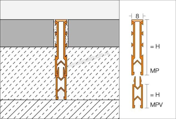 Schlüter Systems DILEX-MP/V Uitzettingsvoegprofiel Ophoogstuk PVC Sterkte: 15 mm Breedte: 8 mm Lengte: 2,5 m MPV15 | 322360