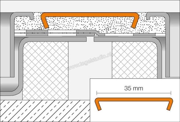 Schlüter Systems KERDI-LINE-FC Frame-verbinding B=35mm Roestvast staal V4A Sterkte: 6 mm Breedte: 35 mm V/KLEB35 | 322474