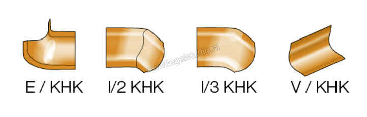  Schlüter Systems ECK-KHK-E E/KHK15E Buitenhoek E/KHK15E | 322480