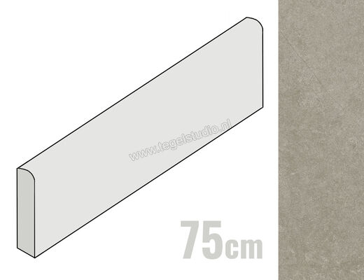  Ragno Realstone_Argent Ghiaccio 7x75 cm Plint Mat Vlak Naturale R9TQ | 349574