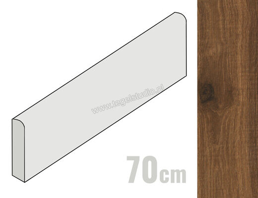  Ragno Woodglam Noce 5x70 cm Plint Mat Vlak Naturale R06V | 382744
