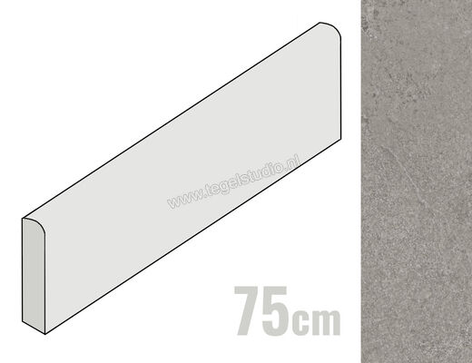  Ragno Realstone_Slate Iron 7x75 cm Plint Mat Gestructureerd Naturale R6FJ | 393019