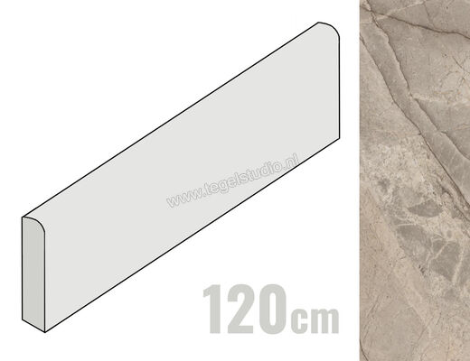  Imola Ceramica The Rock Greige 6x120 cm Plint Mat Vlak Natural FIBOSC6 BT120 | 399708