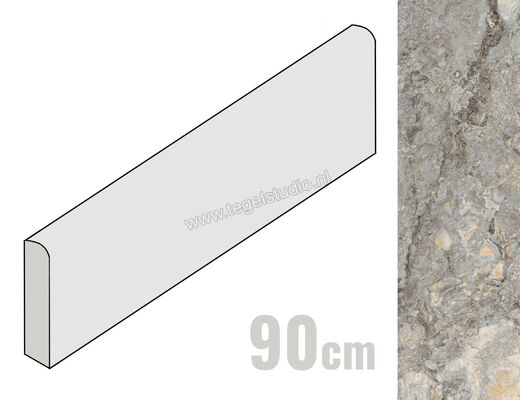  Imola Ceramica The Rock Grey 6x90 cm Plint Mat Vlak Natural GREINV BT90 | 401109