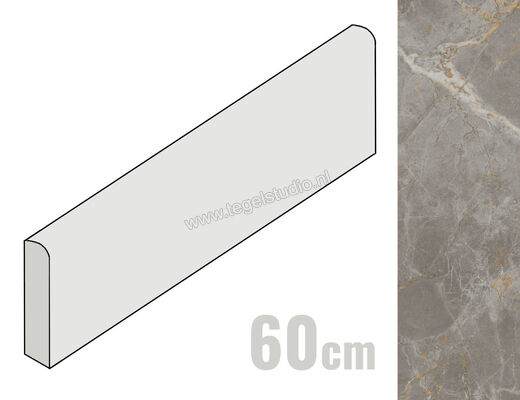  Atlas Concorde Marvel X Fior Di Bosco 7.2x60 cm Plint Mat Vlak Sensitech AGFH | 418966