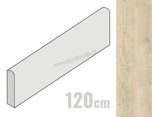  La Fabbrica Ava Ca' Foscari Canapa 6.5x120 cm Plint Mat Vlak Naturale 094091 | 437003