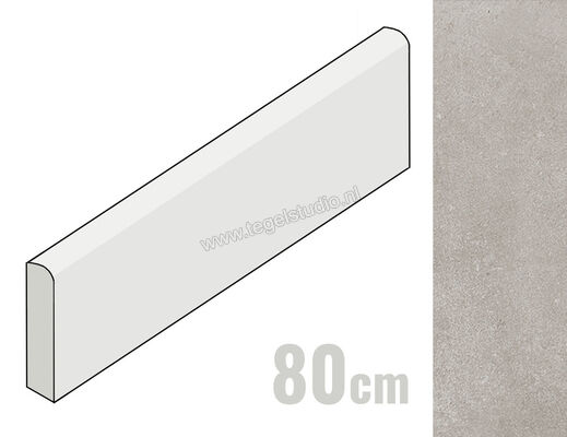 Mirage Glocal Perfect 7.2x80 cm Plint Mat Gestructureerd Spazzolato MRAUL4 | 450788