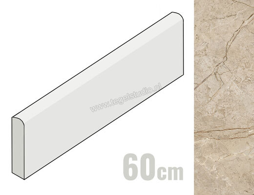  NovaBell Atelier Shade River 7x60 cm Plint Mat Gestructureerd Naturale ATLB60N | 456259